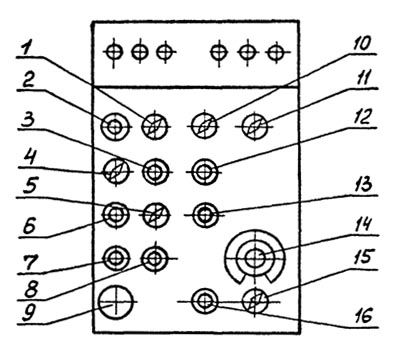 Схема органів керування фрезерным верстатом 67К25ПР
